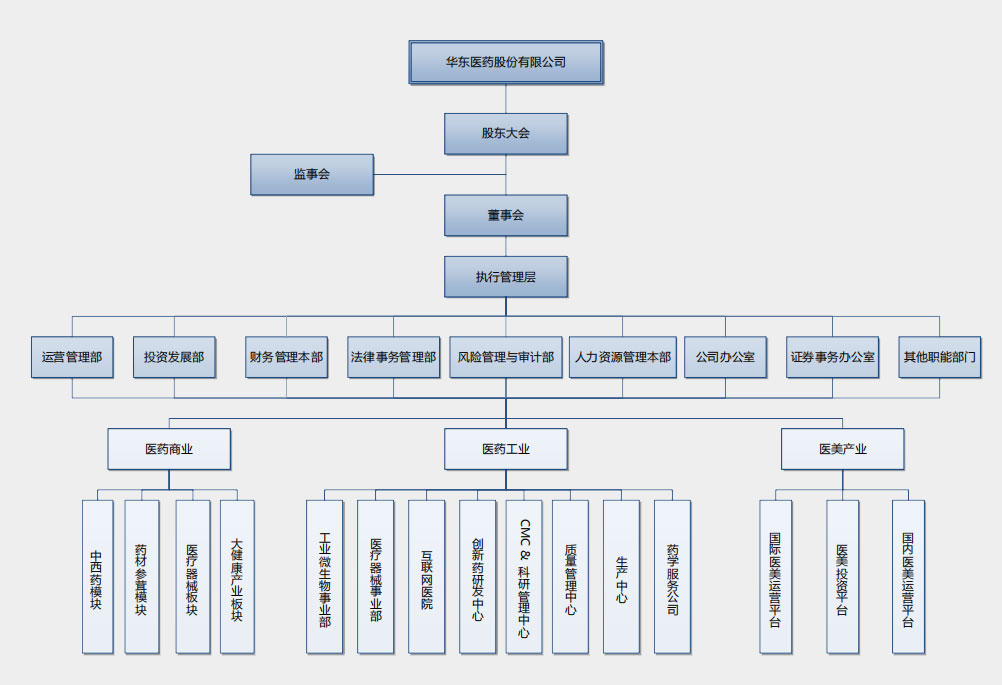 918博天堂(中国最佳)有限公司-官网